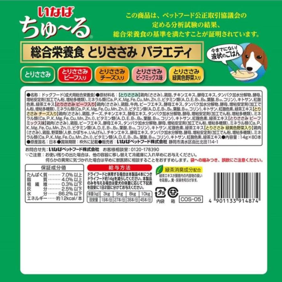 新品 未開封 いなば ちゅ〜る 犬用 80本入り 5箱 賞味期限 2027年5月 いなばペットフード チュール 犬 総合栄養食 80本 とりささみ