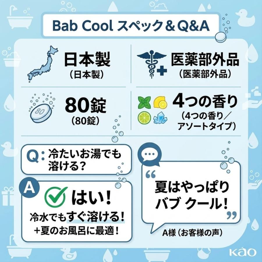 花王石鹸ホワイト バブ クール 入浴剤 詰め合わせ 20錠 4種類 花王