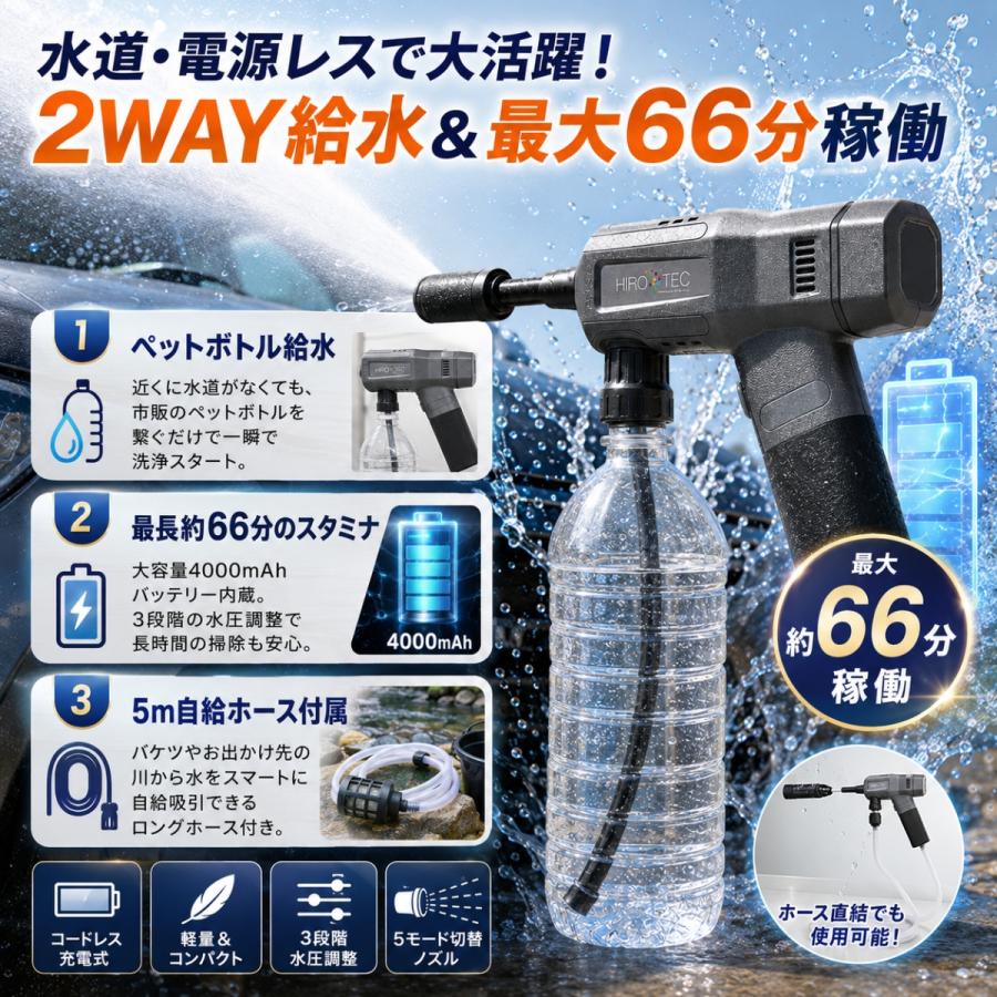 ヒロ・コーポレーション 高圧洗浄機 コードレス 充電式 ポータブル