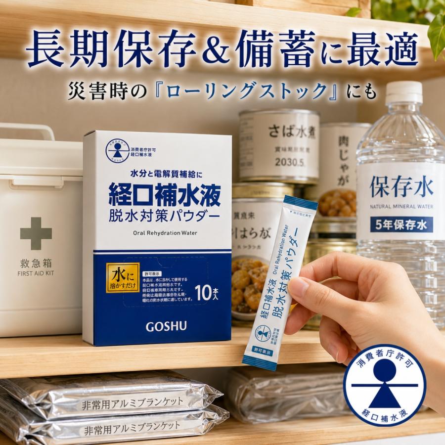 Water powderセット Water powderセット Water powderセット Water powderセット【公式通販】