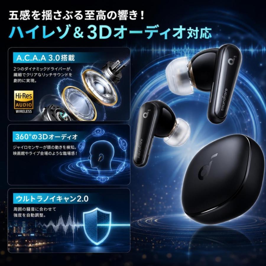 Anker（アンカー） Anker Soundcore Liberty 4 ワイヤレスイヤホン