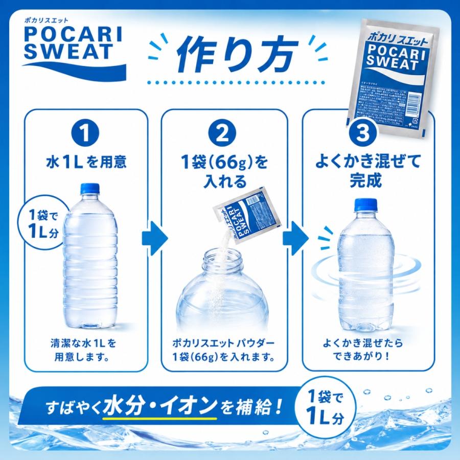 ポカリスエット 粉末 パウダー 1L 用 10袋 66g 大塚製薬 スポーツ