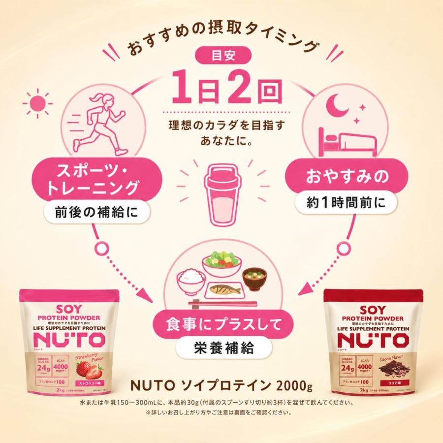 コストコ（Costco） NUTO ソイプロテイン 2000g 選べる ココア味 2個