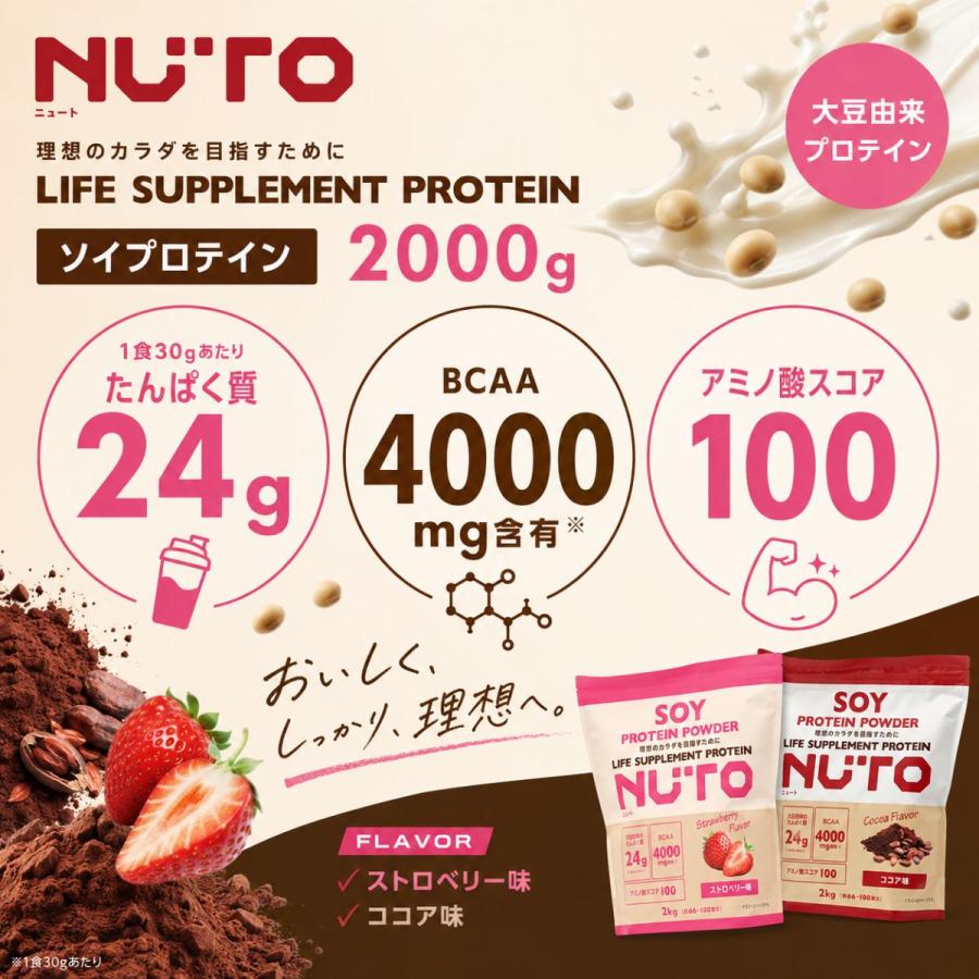 コストコ（Costco） NUTO ソイプロテイン 2000g 選べる ストロベリー味