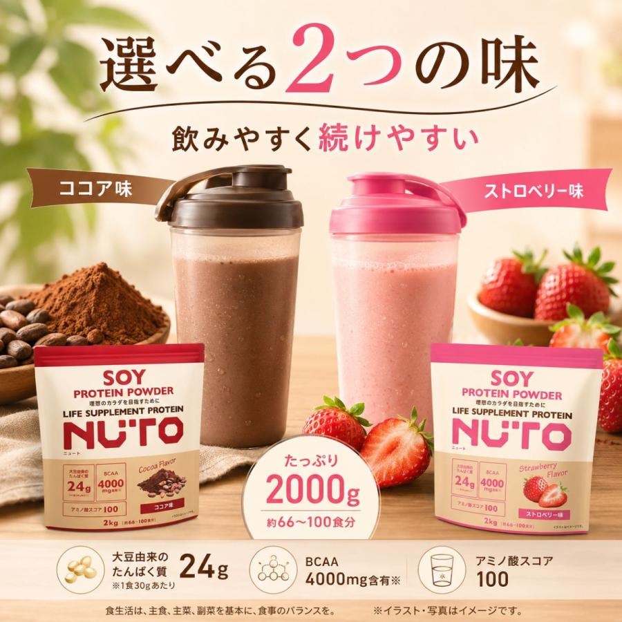 コストコ（Costco） NUTO ソイプロテイン 2000g 選べる ストロベリー味