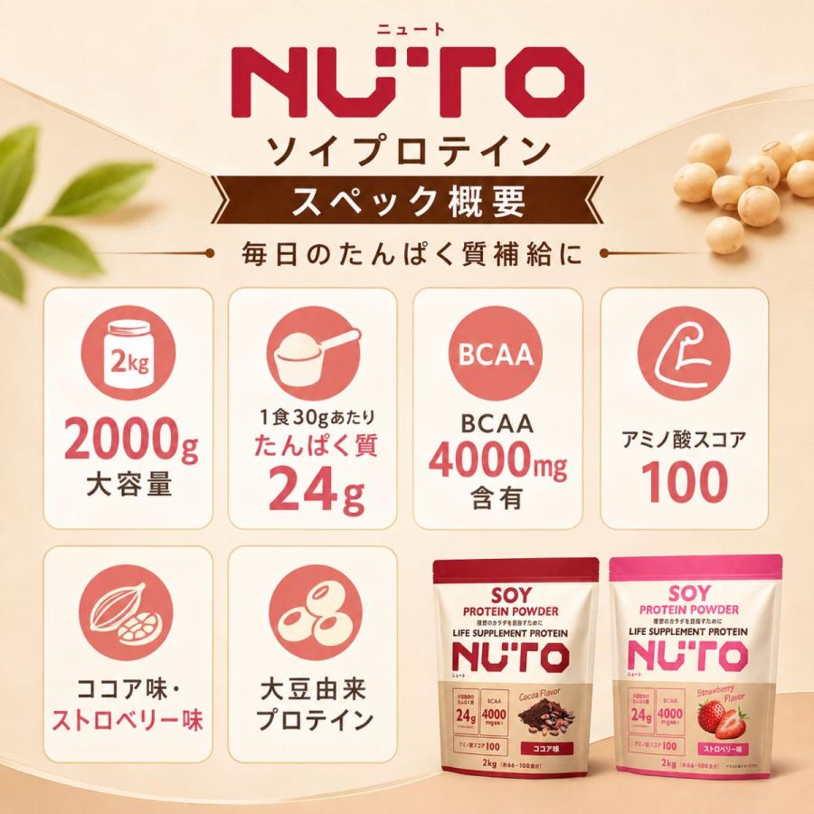 コストコ（Costco） NUTO ソイプロテイン 2000g 選べる ストロベリー味