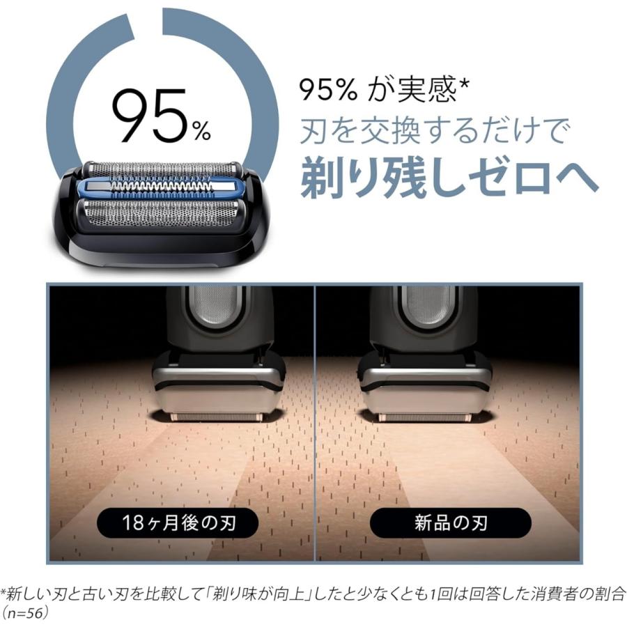 BRAUN Series 5 ブラウン シリーズ5 替刃 F/C55B 1個 純正 国内正規品