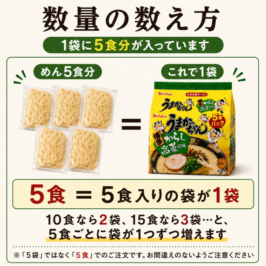 ハウス食品 うまかっちゃん 博多 からし高菜風味 20食 5食入り4袋