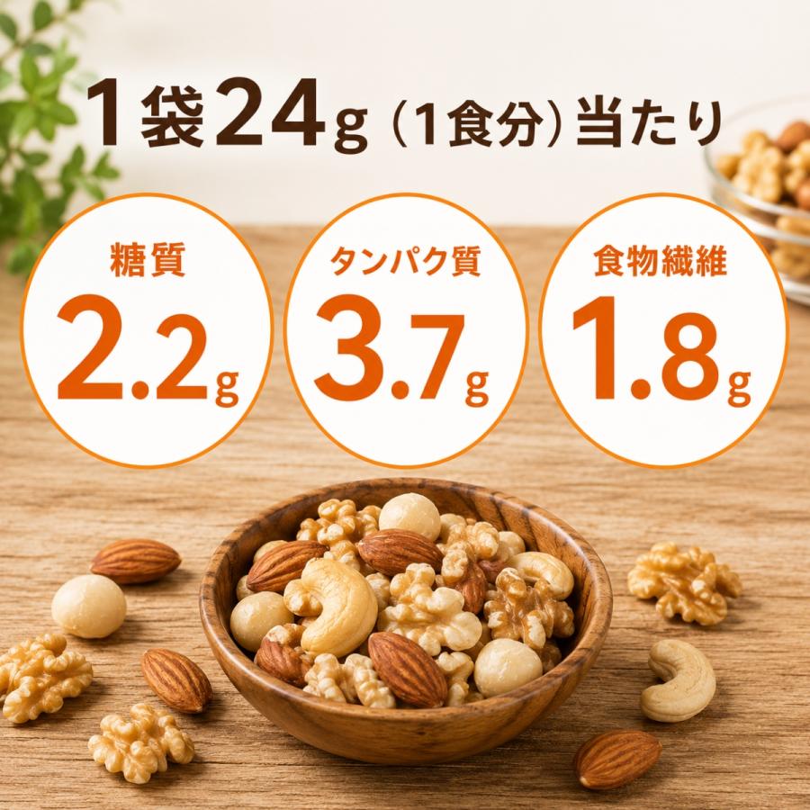 コストコ（Costco） ロカボナッツ 4種 素焼き ミックスナッツ 24g×28袋