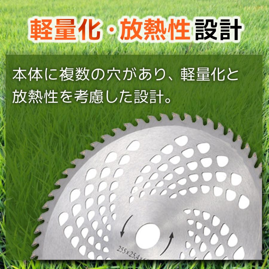 チップソー 替刃 刃 草刈機 255mm 10枚セット 40枚刃 草刈り機の刃 刈