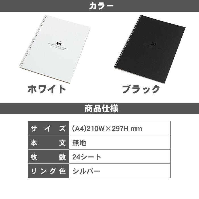 etranger di costarica（エトランジェ・ディ・コスタリカ） スケッチ