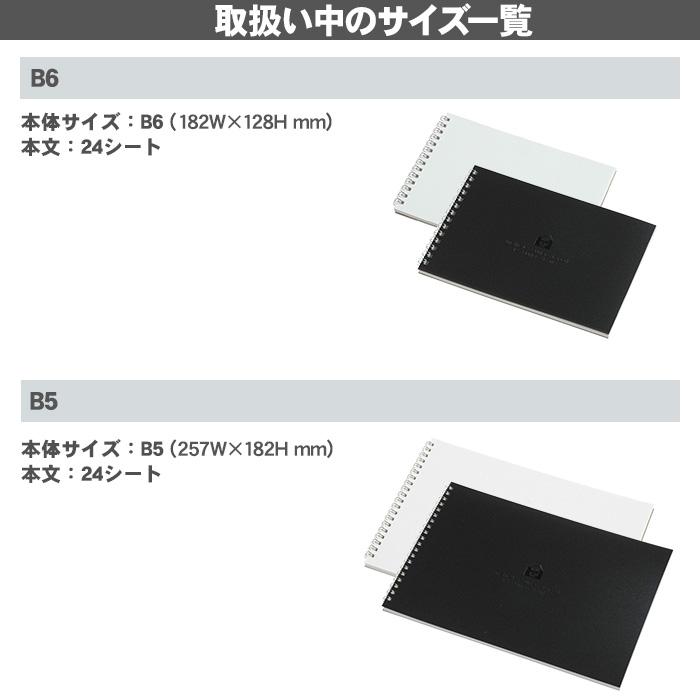 etranger di costarica（エトランジェ・ディ・コスタリカ） スケッチ