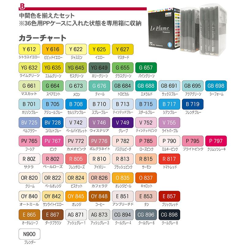 マービー ルプルームパーマネント 72色 セット A B アルコール