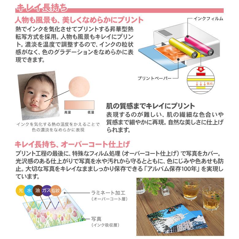 キヤノン（Canon） キャノン セルフィー CP1500 本体 Lサイズ写真用紙