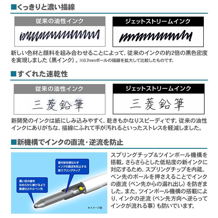 三菱（MITSUBISHI） ボールペン 名入れ ギフト ジェットストリーム