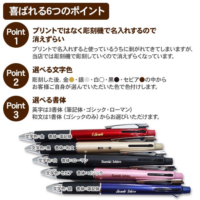 三菱（MITSUBISHI） ボールペン 名入れ ギフト ジェットストリーム