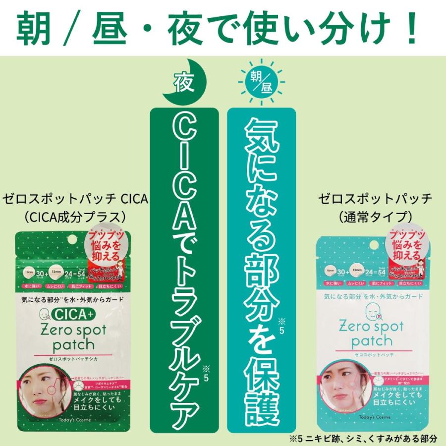 Today's Cosme ニキビパッチ CICA パッチ ゼロスポット パッチ Today's Cosme ニキビパッチ CICA パッチ ゼロスポット パッチ