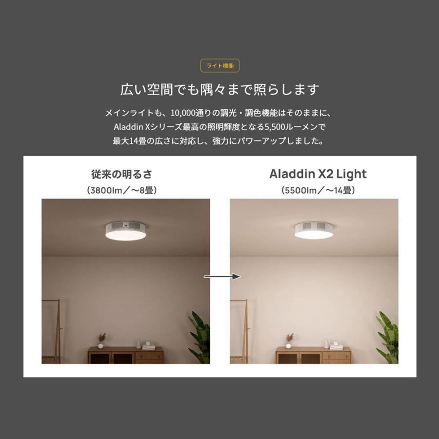 Aladdin X X2 Light プロジェクター天井設置 時計 壁 bluetooth Aladdin X X2 Light プロジェクター天井設置 時計 壁 bluetooth