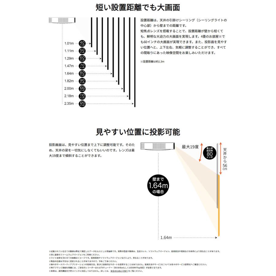 Aladdin X X2 Light プロジェクター天井設置 時計 壁 bluetooth Aladdin X X2 Light プロジェクター天井設置 時計 壁 bluetooth