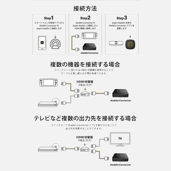 Aladdin X 【公式店限定レビューで2年保証】Aladdin X2 Plus Aladdin X 【公式店限定レビューで2年保証】Aladdin X2 Plus