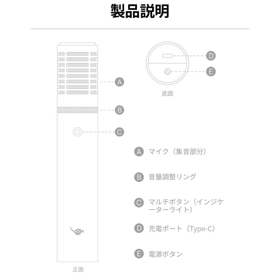 Aladdin Marca アラジン マルカ マイク2 セット プロジェクター 家庭用 Harman Kardon 自動台形補正 オートフォーカス｜popinaladdin｜10