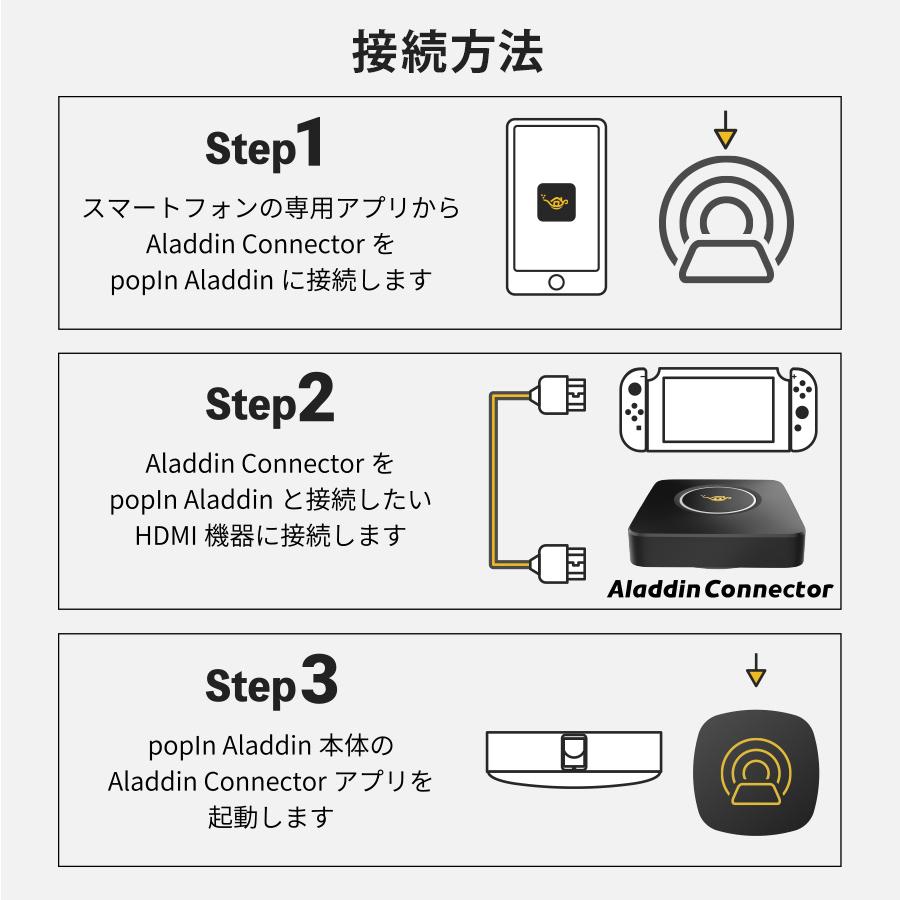 Aladdin X ワイヤレスHDMI Connector 単品 大画面 家庭用ゲーム Aladdin X ワイヤレスHDMI Connector 単品 大画面 家庭用ゲーム
