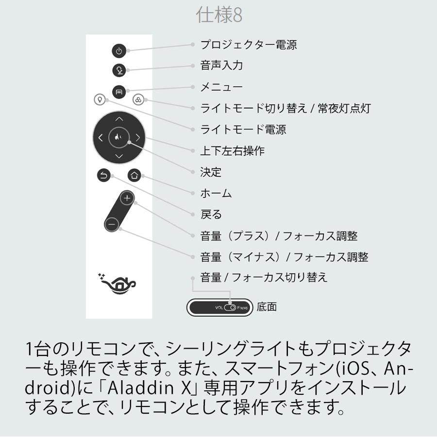 Aladdin X2 Plus プロジェクター 家庭用 天井設置 時計 壁 bluetooth