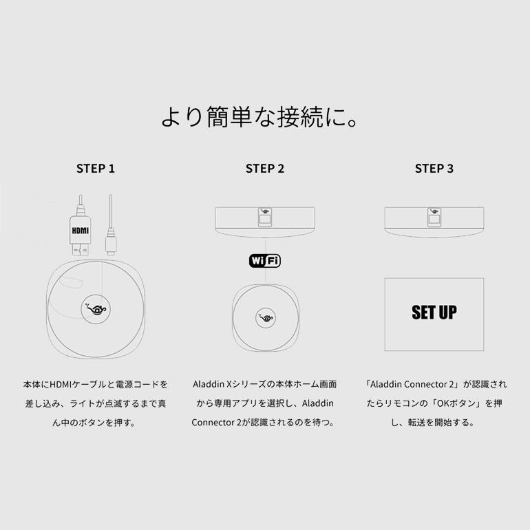 Aladdin X 公式店限定レビューで2年保証 X2 Plus HDMI Aladdin X 公式店限定レビューで2年保証 X2 Plus HDMI