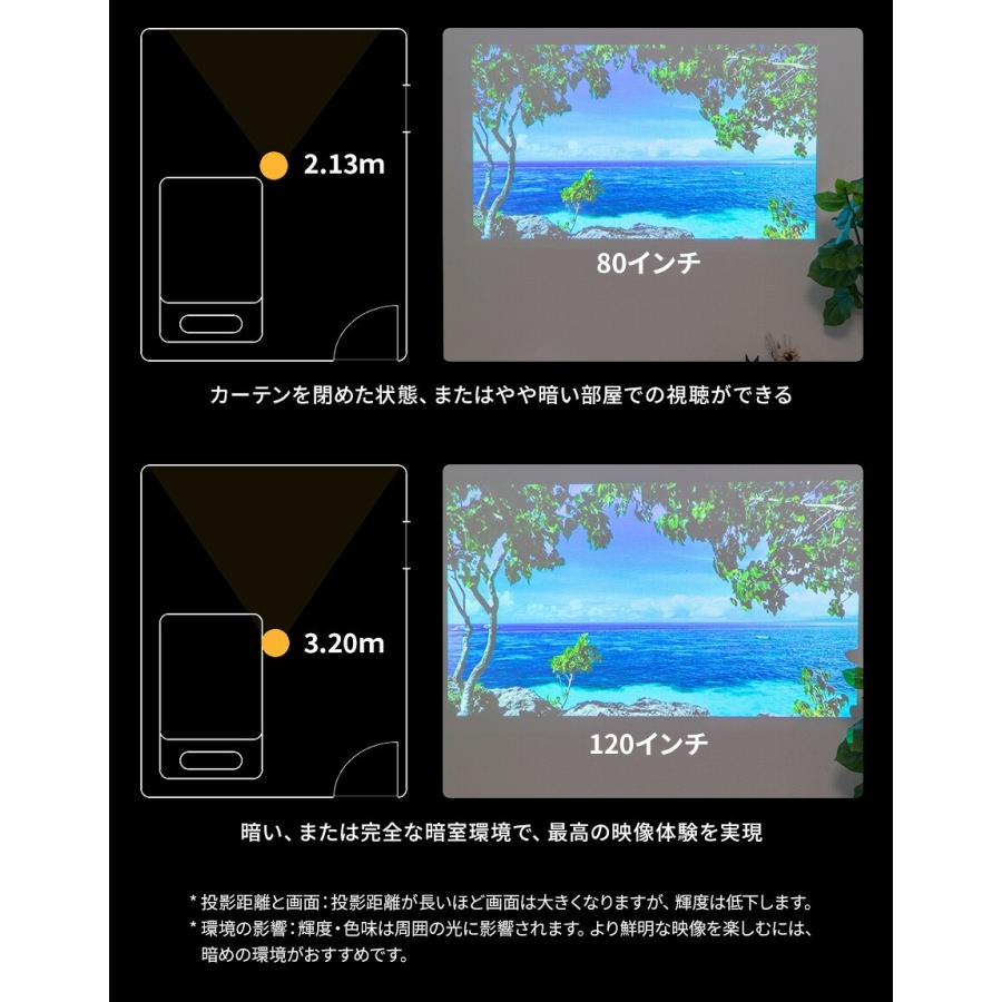 期間限定13,910円OFF Aladdin Poca アラジン ポカ プロジェクター 小型 家庭用 置き型  bluetoothスピーカー ホームシアター | Aladdin X | 17