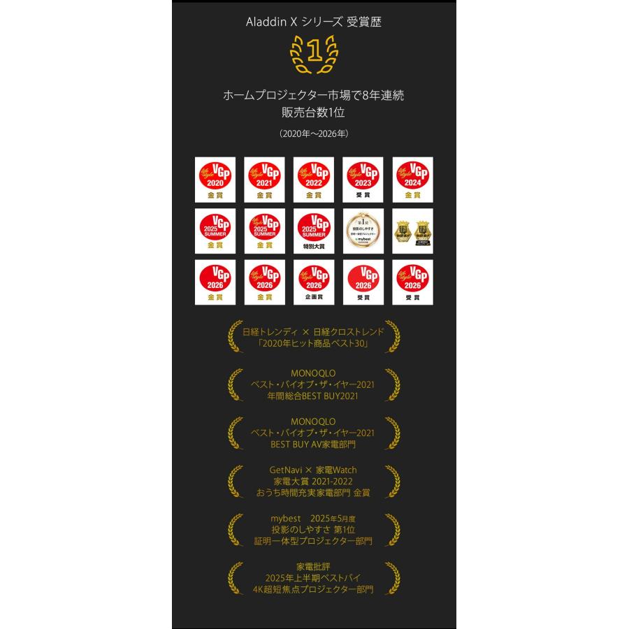 Aladdin Poca ＆ 専用ポータブルキット プロジェクター 小型 家庭用 ポップインアラジン bluetoothスピーカー ホームシアター | Aladdin X | 04