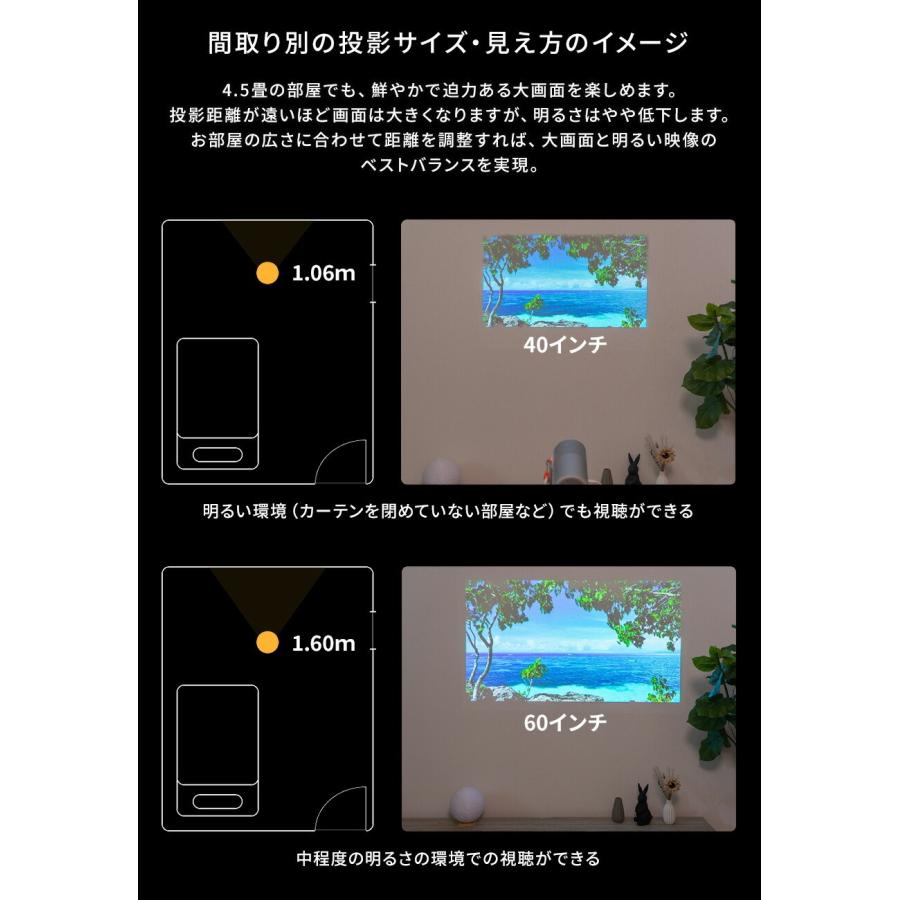 Aladdin X（アラジン エックス） Aladdin Poca Laser プロジェクター