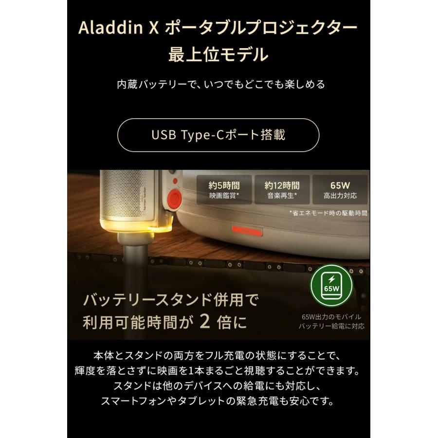 アラジンベース & ワイヤレスHDMI 小型プロジェクター ベッドルームを彩る、とっておきの魔法。オシャレな小型プロジェクター