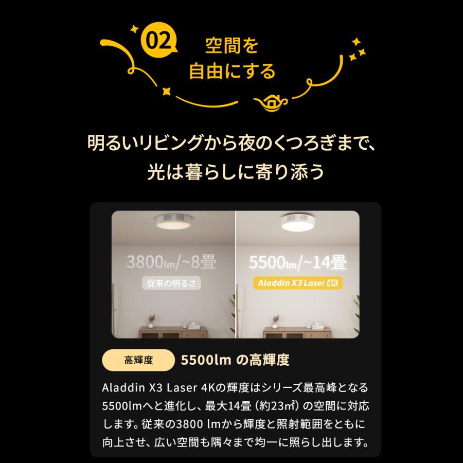 Aladdin X（アラジン エックス） 【70,000円OFF】Aladdin X3 4K Laser