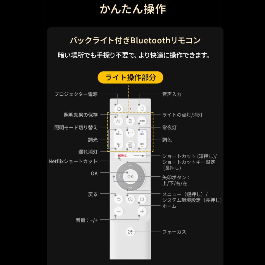 Aladdin X（アラジン エックス） 期間限定17,790円OFF Aladdin X3 HDMI