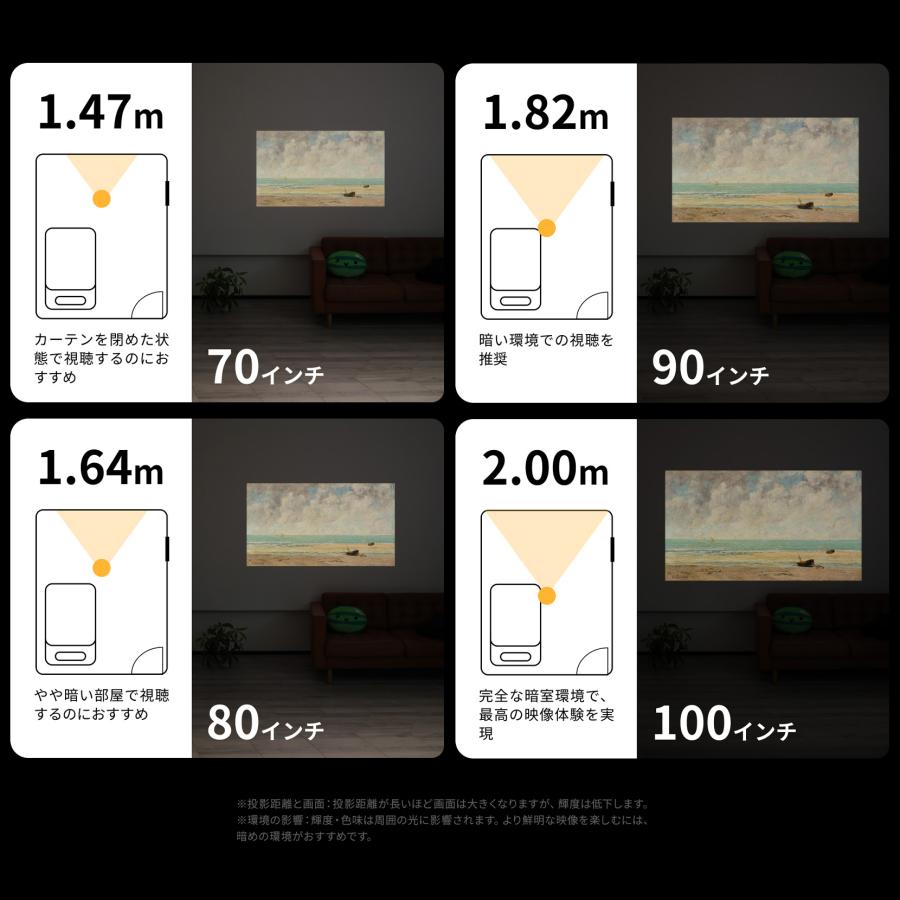 Aladdin X（アラジン エックス） 期間限定17,790円OFF Aladdin X3 HDMI