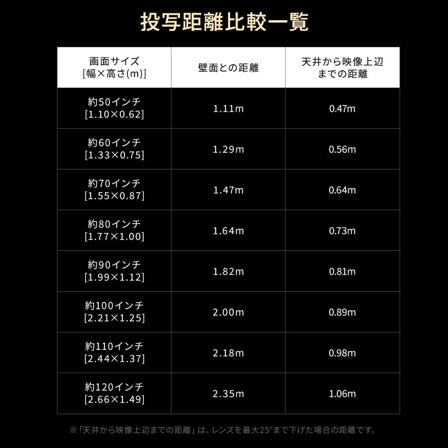 Aladdin X（アラジン エックス） 07/19から9,490円OFFAladdin X3 HDMI