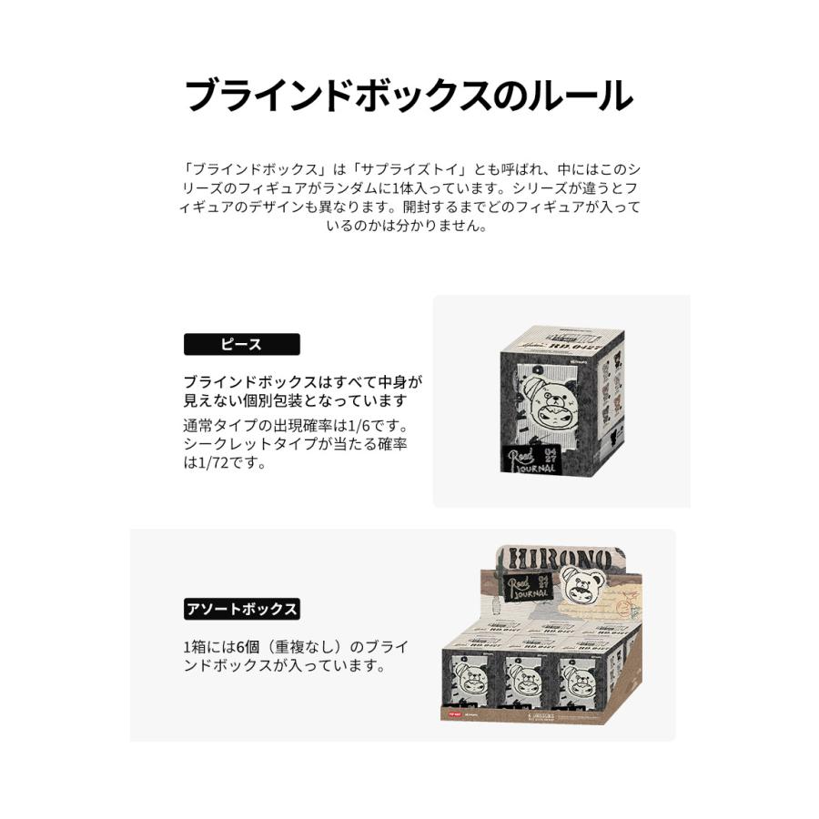 POP MART（ポップマート） 【POP MART公式】Hirono Road Journal