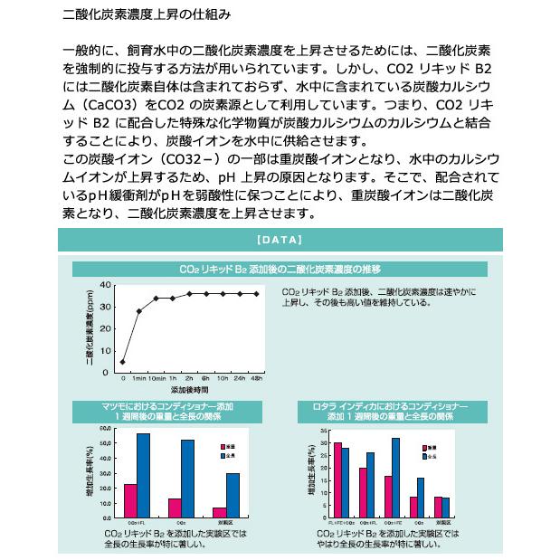 在庫処分品 日本動物薬品 アクアマスターズ Co2リキッドb2 100ｍl 二酸化炭素増加剤 ソニアネットショップ 通販 Yahoo ショッピング