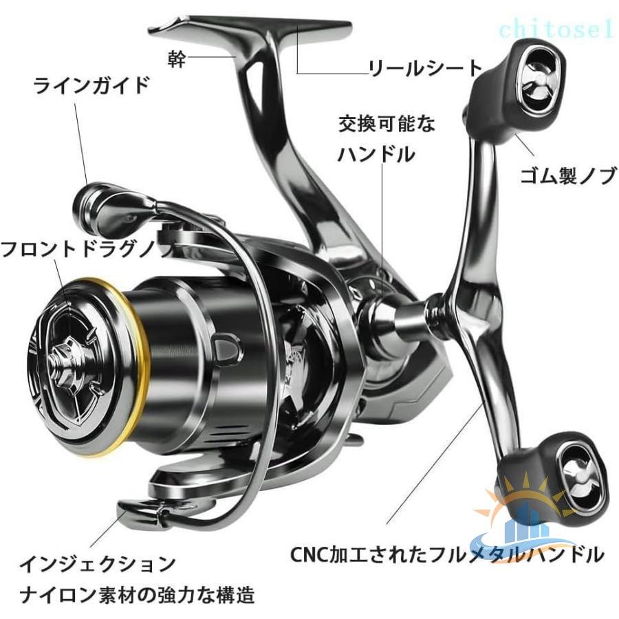軽量 HES スピニングリール 左右交換ハンドル 遠投用 穴釣り 淡水釣り