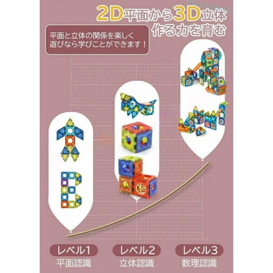 マグネットおもちゃ キッズ 知育ブロック 知恵玩具 磁石 知育玩具 3D 