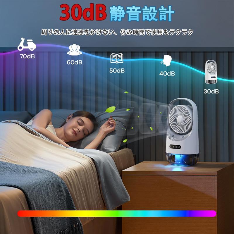 冷風機 冷風扇 卓上扇風機 小型 静音 ミニクーラー ポータブルエアコン