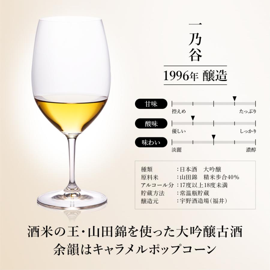 高級 最長42年 長期熟成 希少古酒 35銘柄 セット ギフト 日本酒 焼酎 梅酒 『古昔の美酒 時』 社長 就任 退職祝い 父の日 お中元_5