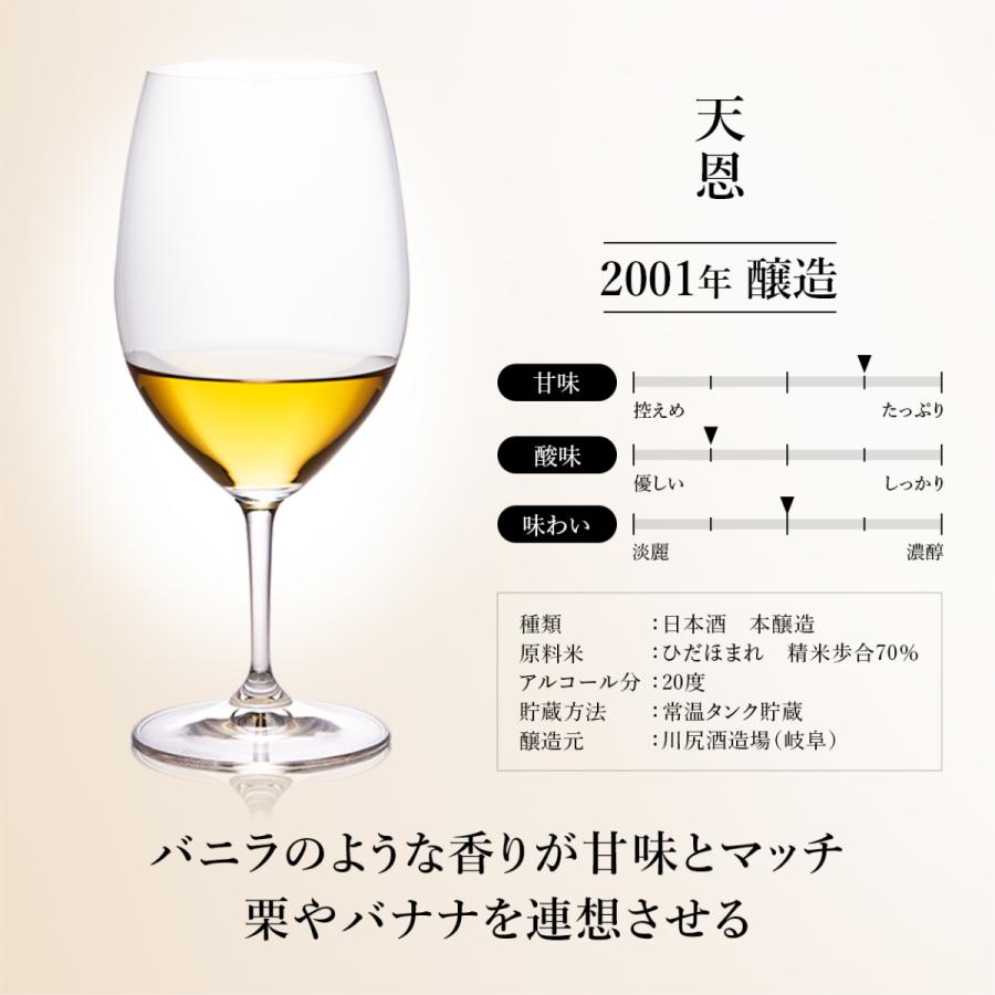 高級 最長42年 長期熟成 希少古酒 35銘柄 セット ギフト 日本酒 焼酎 梅酒 『古昔の美酒 時』 社長 就任 退職祝い 父の日 お中元_6