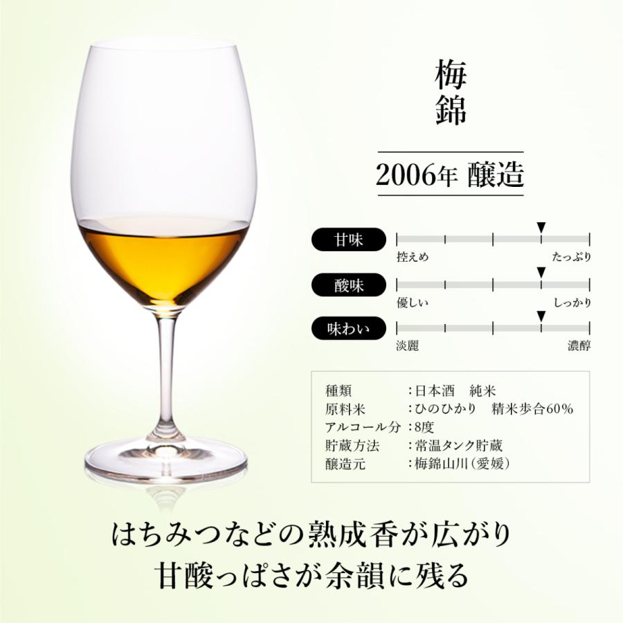 高級 最長42年 長期熟成 希少古酒 35銘柄 セット ギフト 日本酒 焼酎