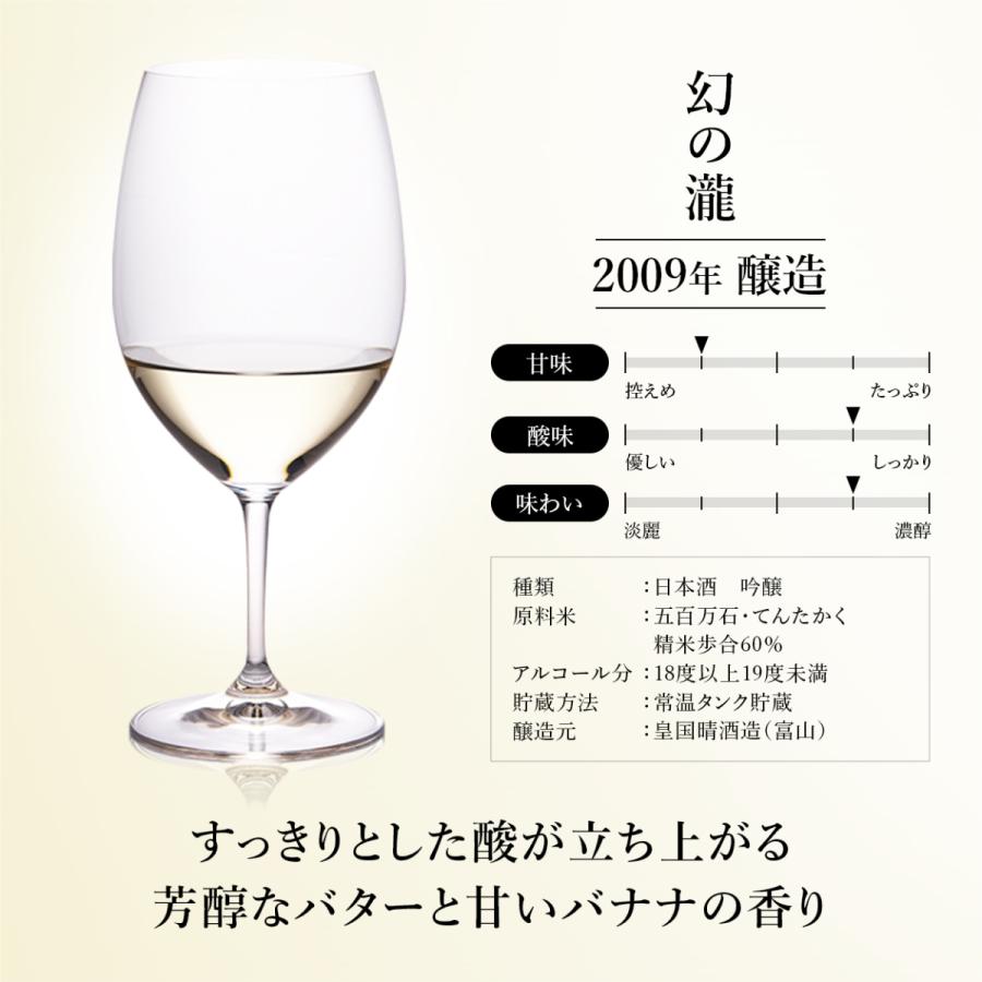 高級 最長42年 長期熟成 希少古酒 35銘柄 セット ギフト 日本酒 焼酎 梅酒 『古昔の美酒 時』 社長 就任 退職祝い 父の日 お中元_8