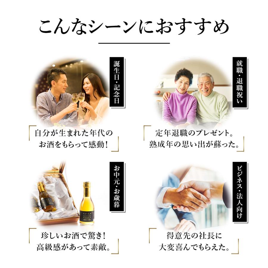 日本酒 ギフト セット 古酒 飲み比べ 光 高級 7本 500限定 贈答品 還暦 退職祝 誕生日 結婚式 結婚祝い 内祝い プレゼント バレンタイン Ps Sake 0011 古昔の美酒 通販 Yahoo ショッピング