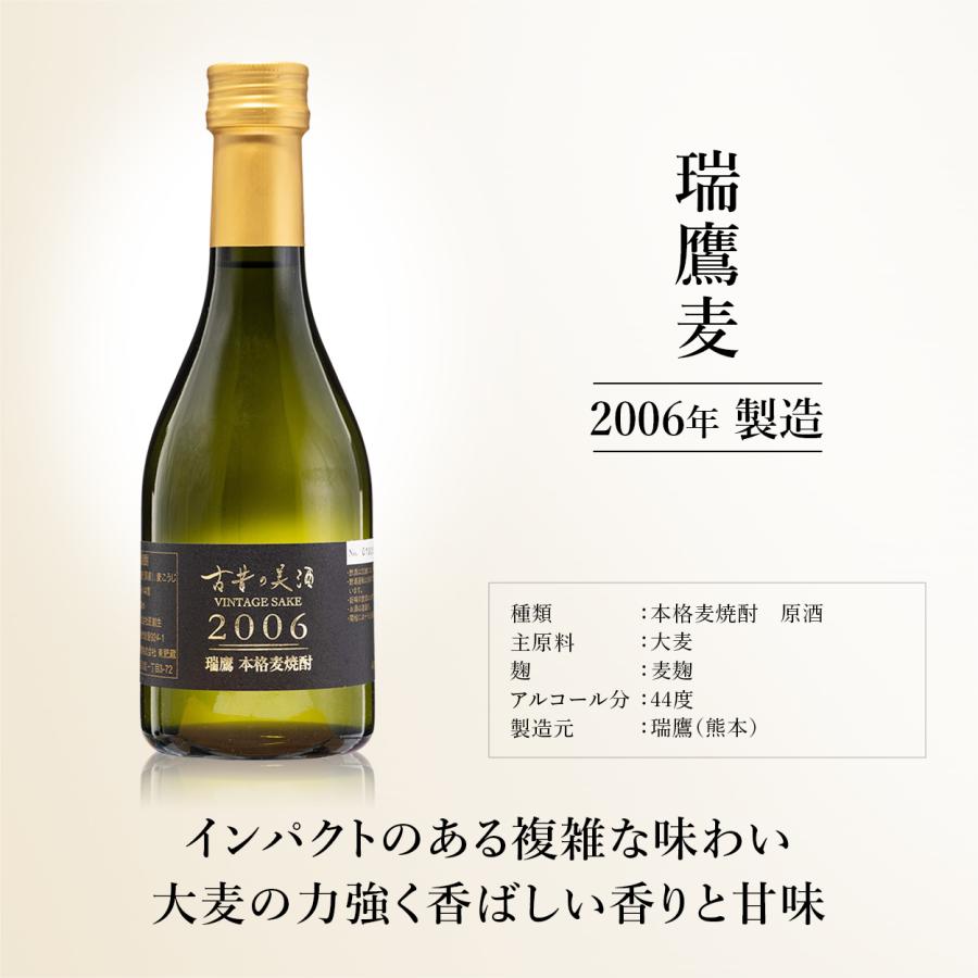 高級 麦焼酎 ギフト 長期熟成 希少古酒 人気 男性 プレゼント 古昔の