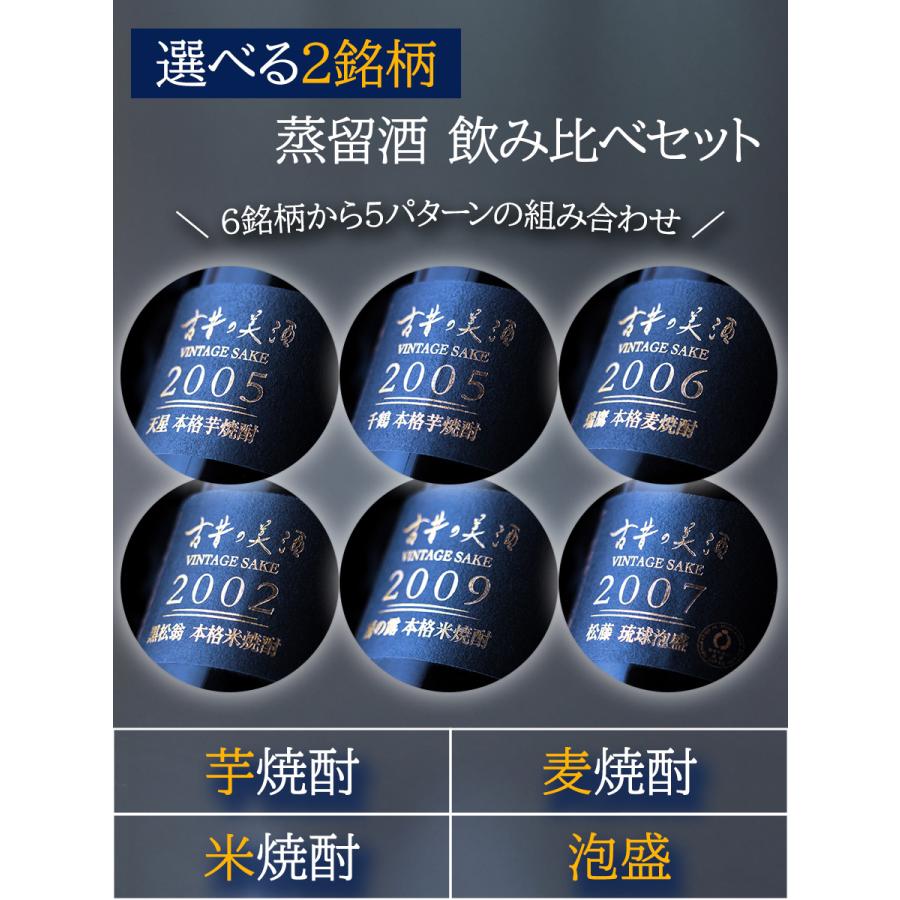 高級 焼酎 飲み比べ 父の日 ギフト 長期熟成 古酒 古昔の美酒 人気