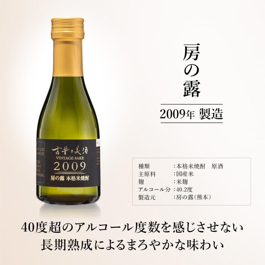 高級 焼酎 飲み比べ ギフト 敬老の日 長期熟成 古酒 古昔の美酒 人気
