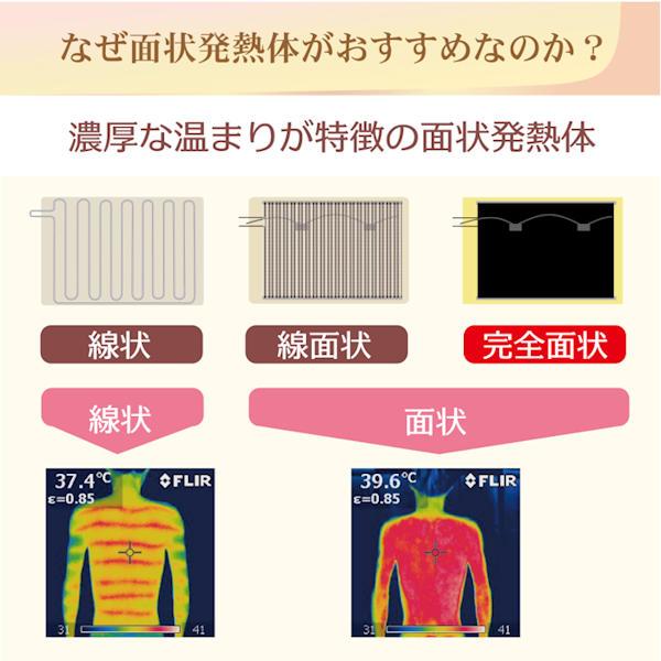 遠赤外線 温熱 ぽかぽか温活マットSR型(旧ぽかぽか温熱マット 遠赤外線 温熱 ぽかぽか温活マットSR型(旧ぽかぽか温熱マット
